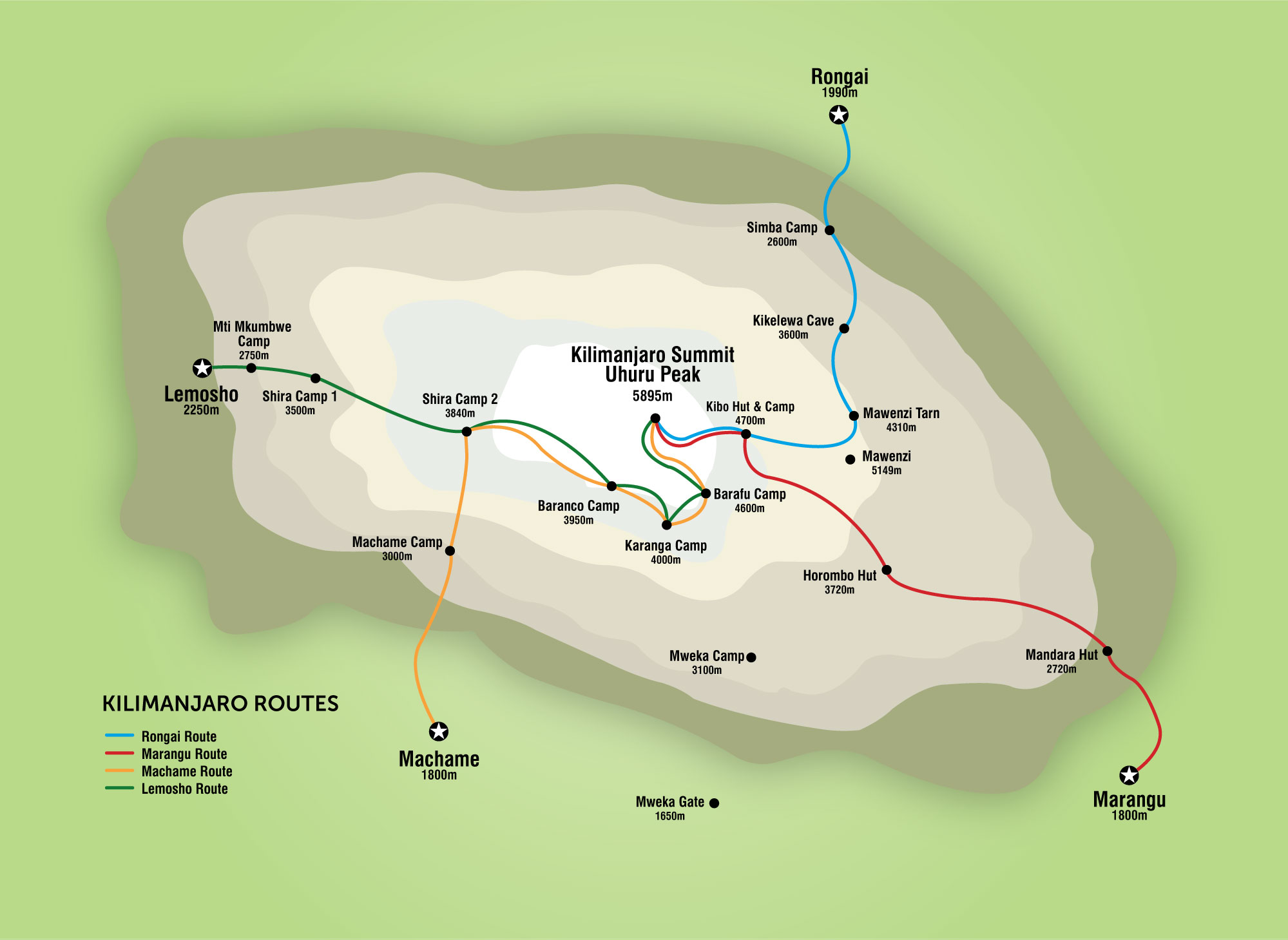 Climbing Kilimanjaro Different Routes Map